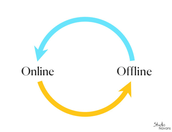 Online to Offline